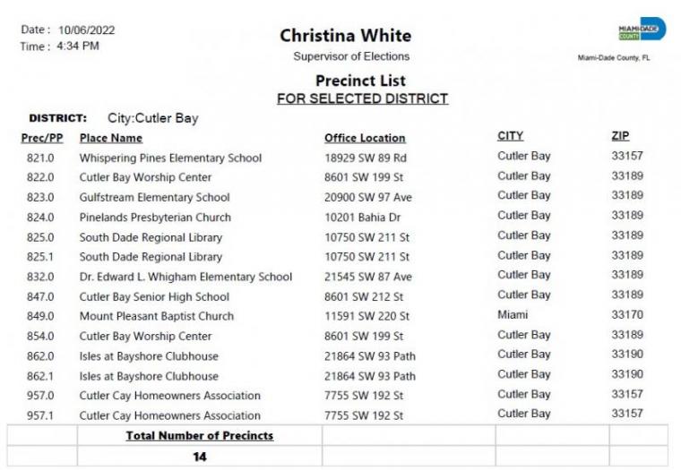 Town of Cutler Bay Elections Town of Cutler Bay Florida