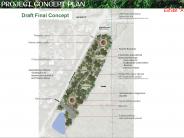 Coastal Ridge Preserve Draft Site Concept