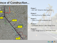 Cutler Bay Franjo Rd Roadway Improvement Project