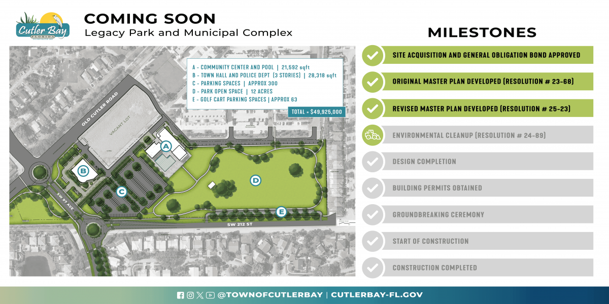 Cutler Bay Legacy Park and Municipal Complex