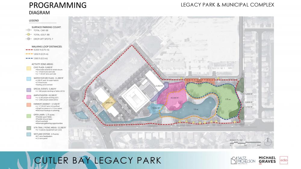 Mayor Meerbott Announces Final Design Master Plan for the Legacy Park